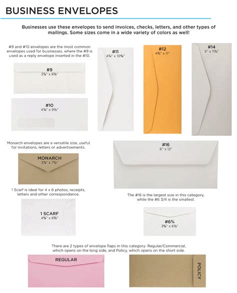 business letter envelope size|Your Guide to Business Envelope Sizes and Uses .